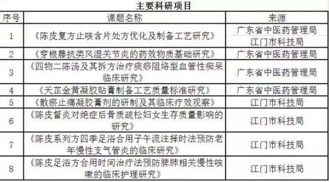 6e6c010a5ccde7a2399b8376117d7d91.jpg QQ截圖20171021091026.jpg